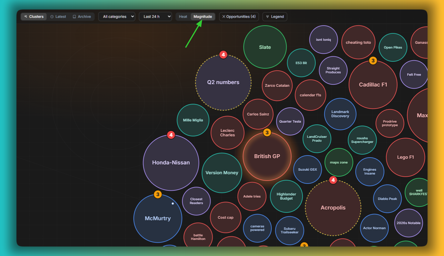 The bubble map in Magnitude mode, each cluster carrying a 1-to-5 badge so a genuinely big story outranks a busy-but-trivial one.