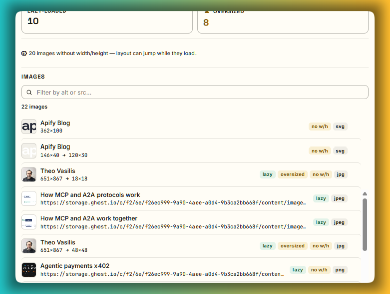SEOdin's Image view: every image on the page listed with flags for dimensions, size, lazy-loading and missing alt text.